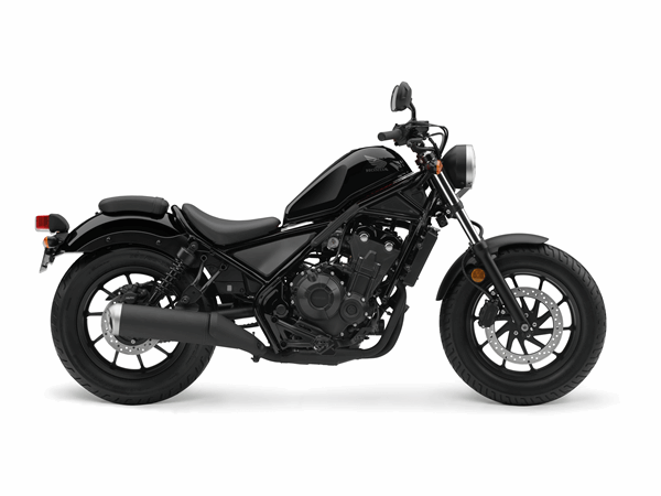 Parts for CMX500A 2019