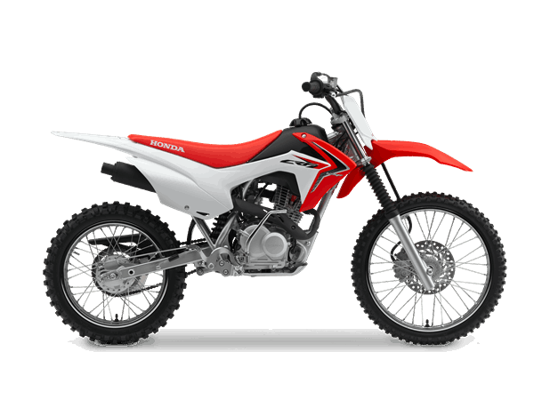 Parts for CRF125F 2020