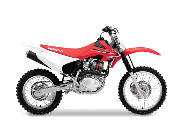 Parts for CRF150F 2016